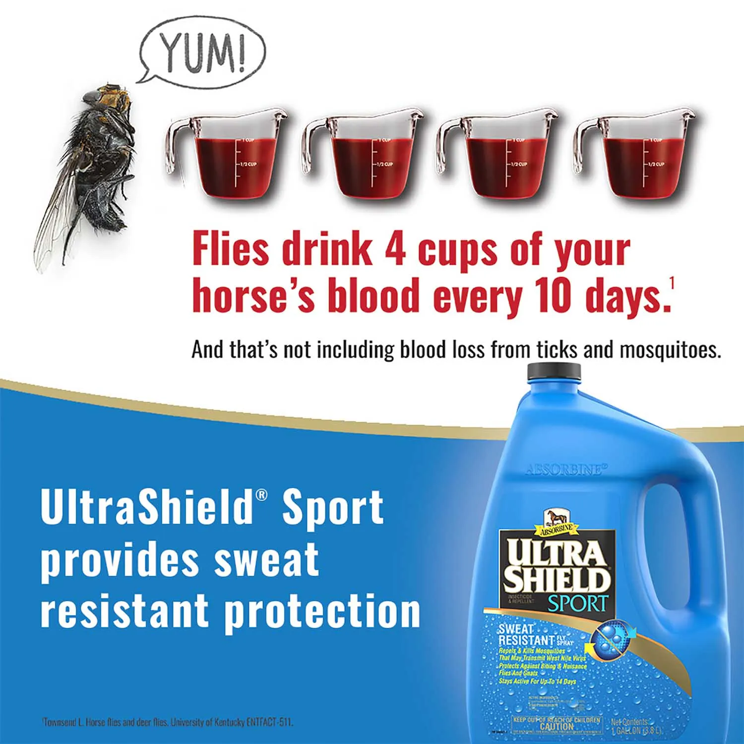 UltraShield Sport Insecticide & Repellent