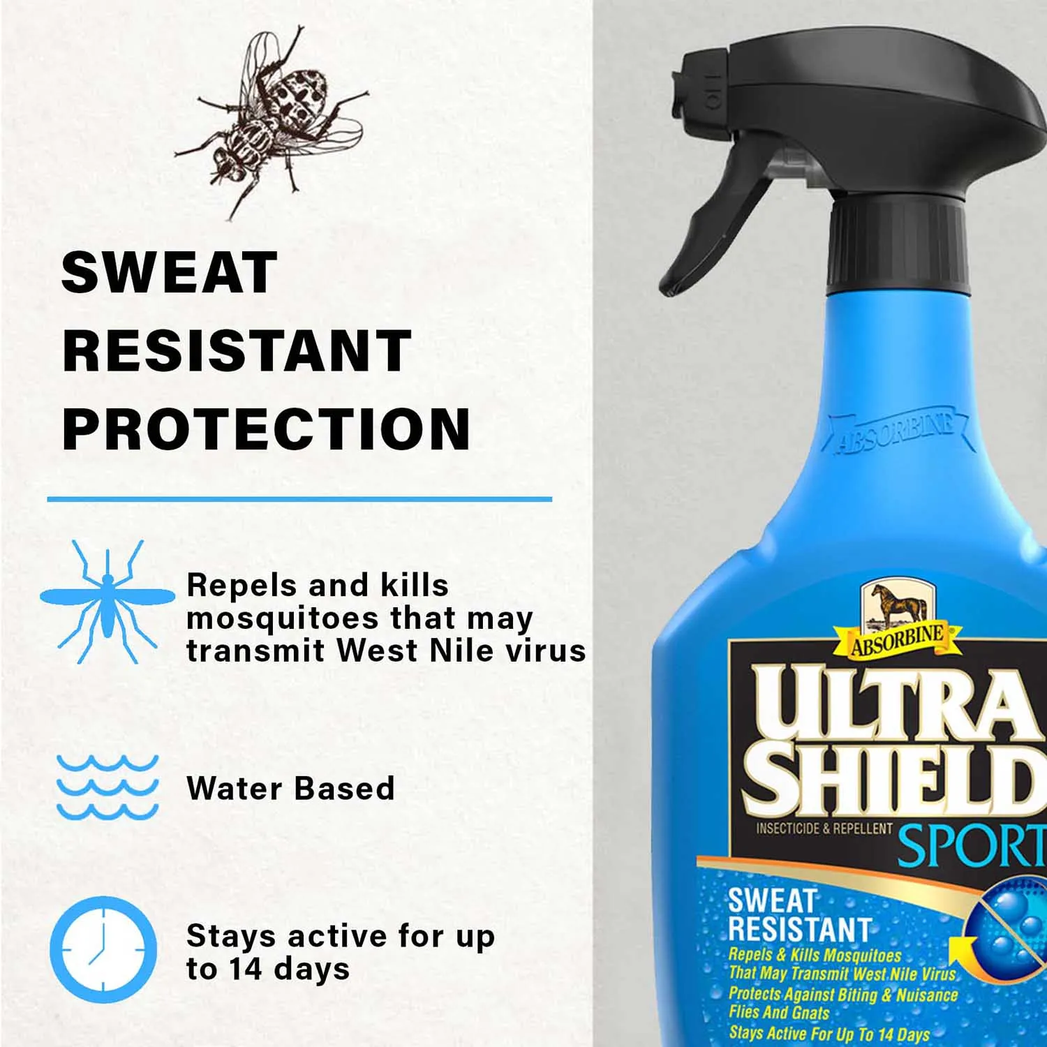 UltraShield Sport Insecticide & Repellent