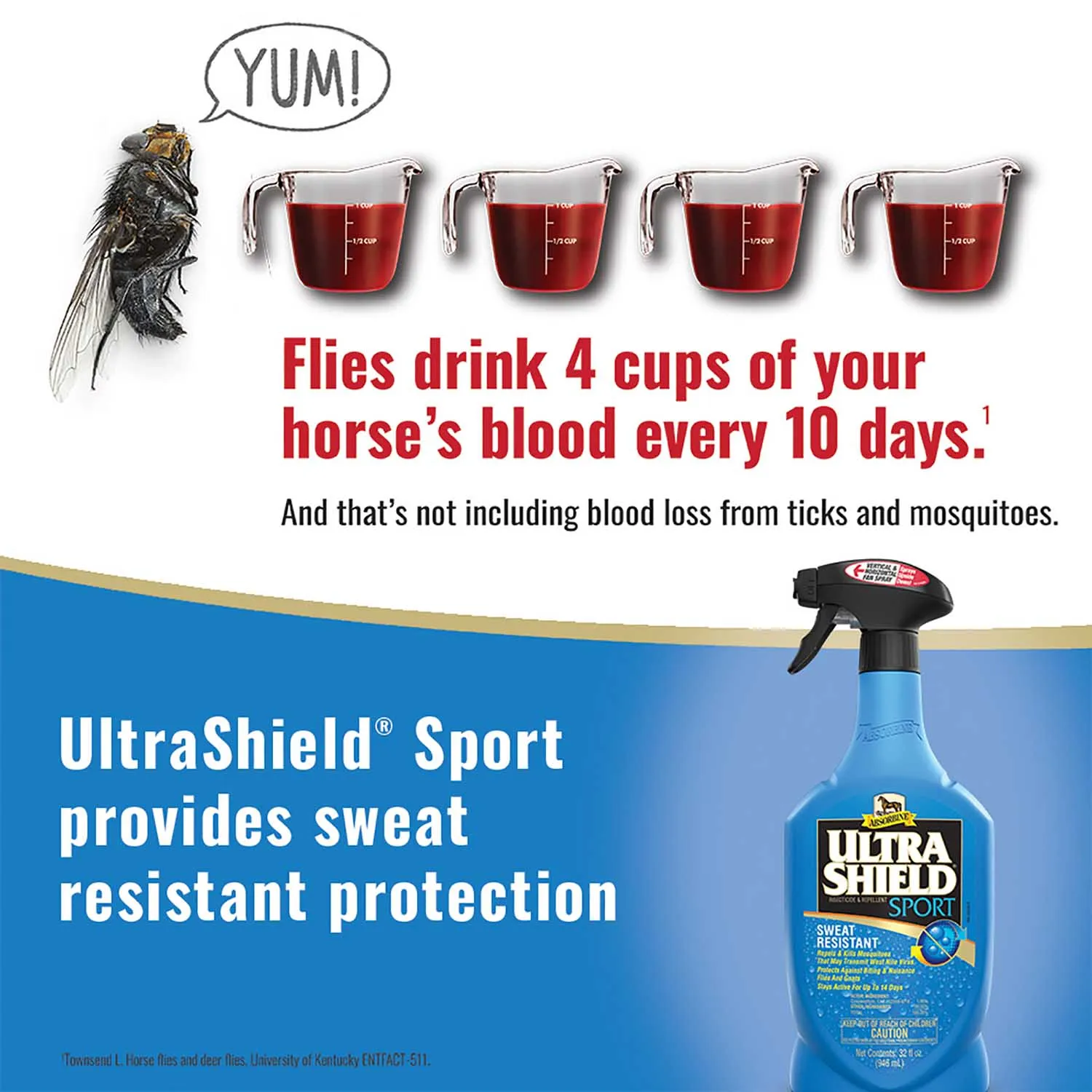 UltraShield Sport Insecticide & Repellent